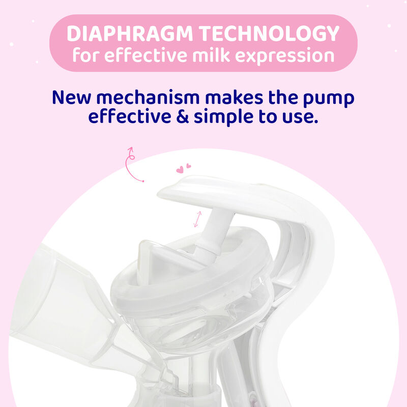 Manual Breast Pump Wellbeing image number 1
